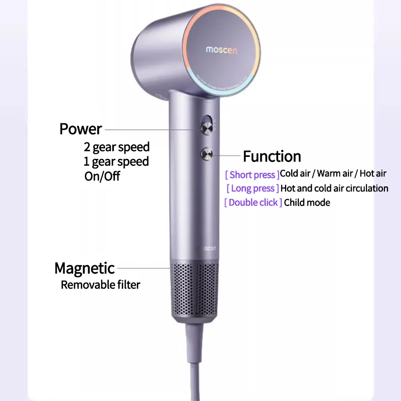 Portable Negative Ion Hair Dryer 0 Radiation Low Noise for Children Pet 1600W High-Speed Professional Hair Blow Dryer
