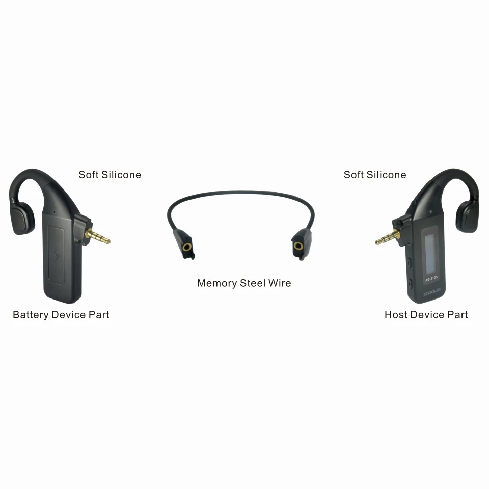 Light Weight Earhook Audio Guide Device for Individual Tour in Museum