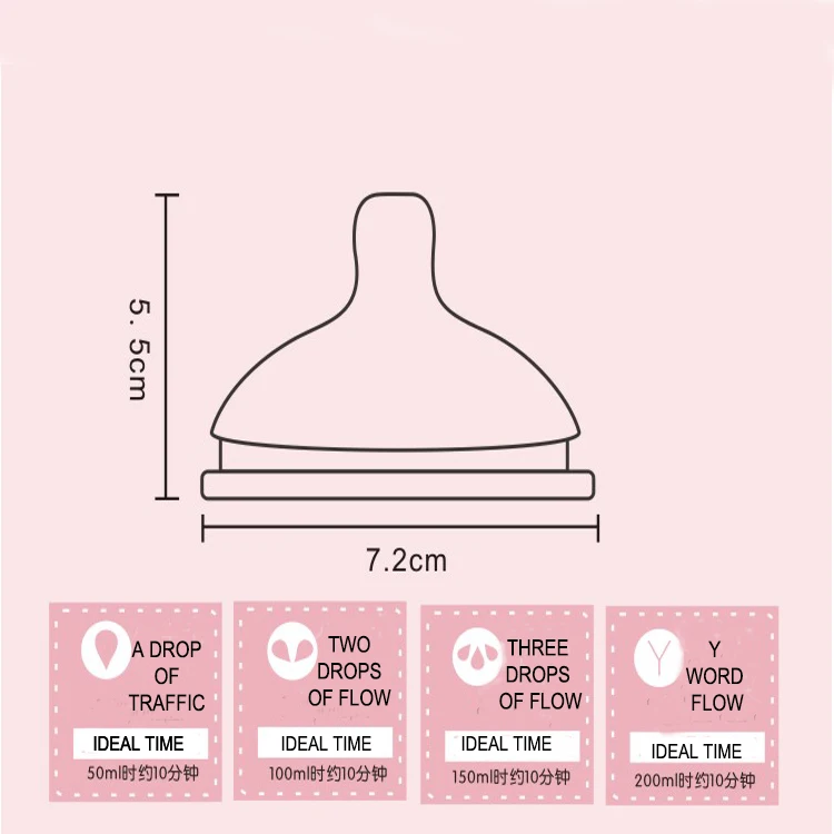 
Factory wholesale food safety grade liquid silicone soft nipple ultra wide mouth silicone baby pacifier 