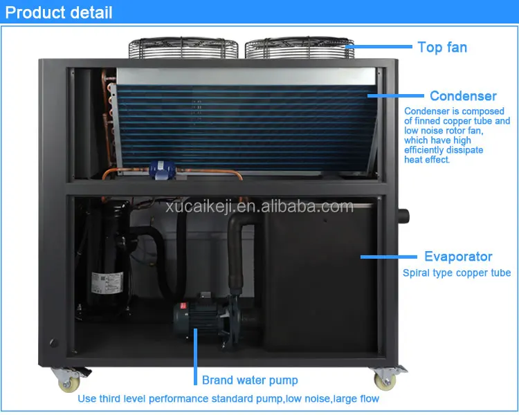 5HP-air-water-chiller-8