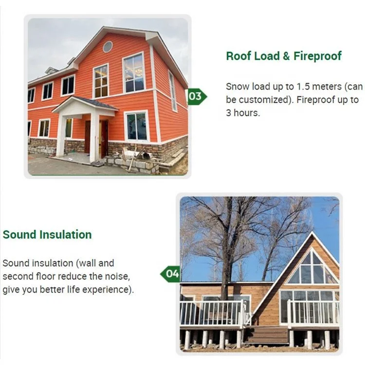 Sell High-Quality Good Price Shipping Container Light Steel Villa Portable Economy Light Steel Villa