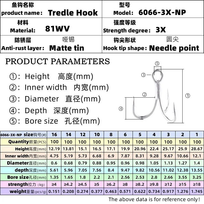 100PCS/Box,6066-3X-NP Treble Hook BT662-UA Triple Fishing Hooks 1 - 14# UltraAntirust Fishhook For Saltwater Freshwater Fishing