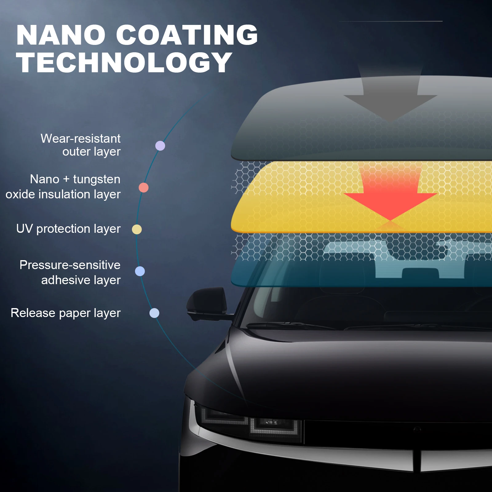 2022-2024 Hyundai IONIQ5 Window Tint Film PVC Solar Film with UV Protection Color Changing PET Body Made for Interior Sunroof