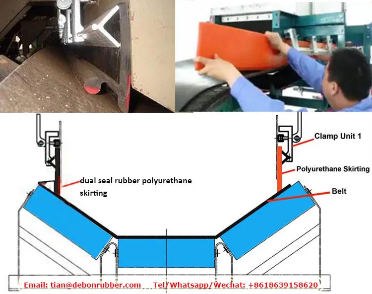 Двойная уплотнительная юбка резиновая двухсторонняя плинтус для конвейерной ленты