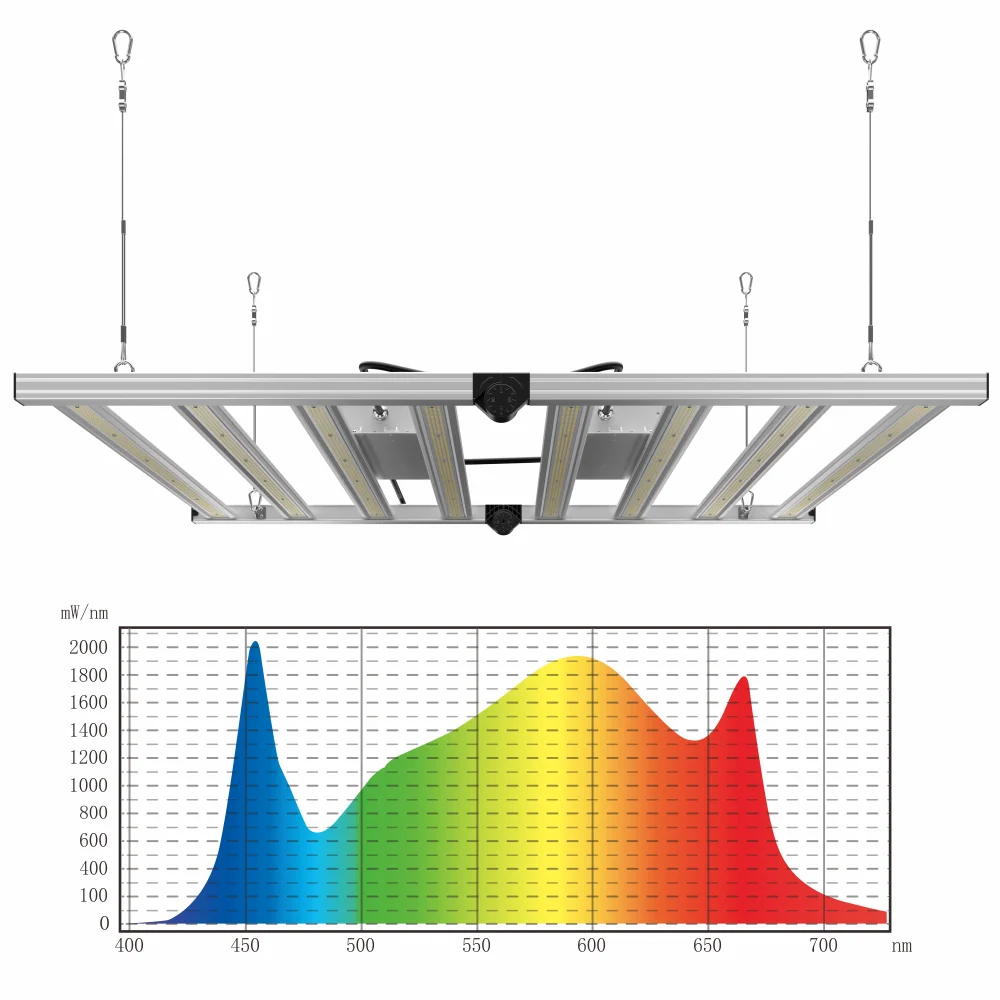 hot selling 660w led growing light 2.7umol/s/w for plant lamp led grow light