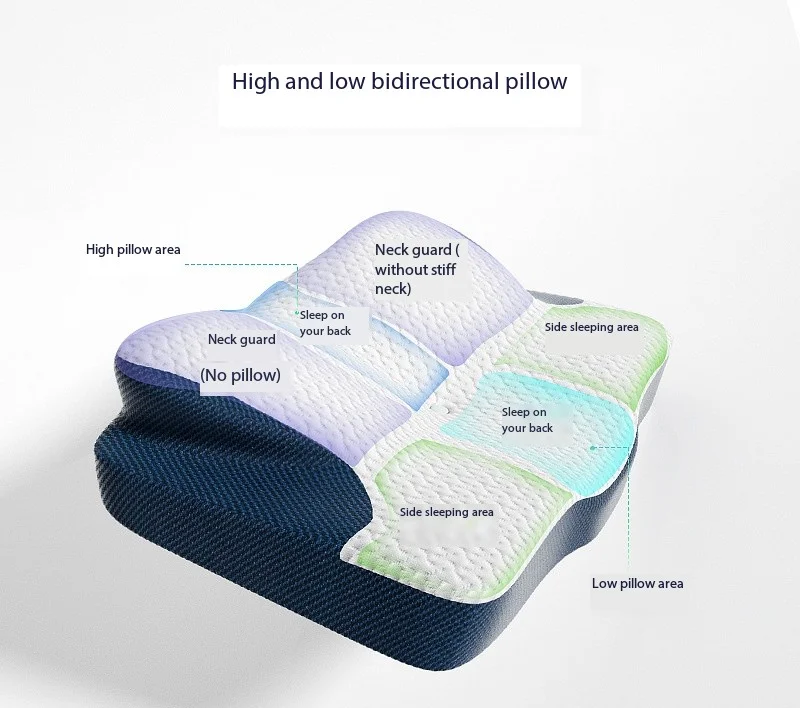 Bed memory cotton pillow Ergonomic design All-cotton removable breathable comfortable cervical spine care memory pillow