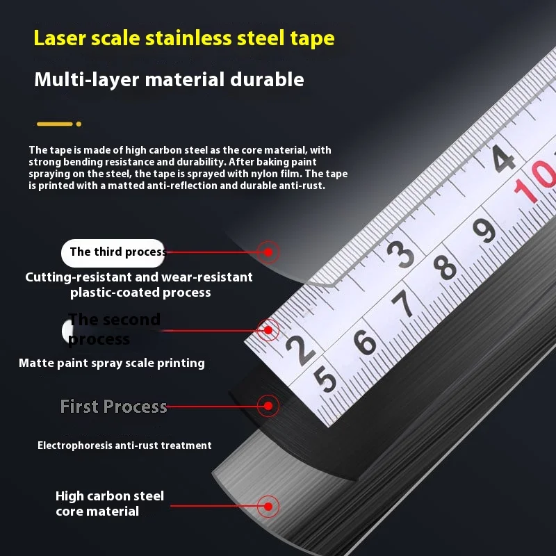 High Precision 5m Anti-Fall Stainless Steel Tape Mini ABS Extreme Small Black Box Thickened Hardened Abrasion Resistant Home Use