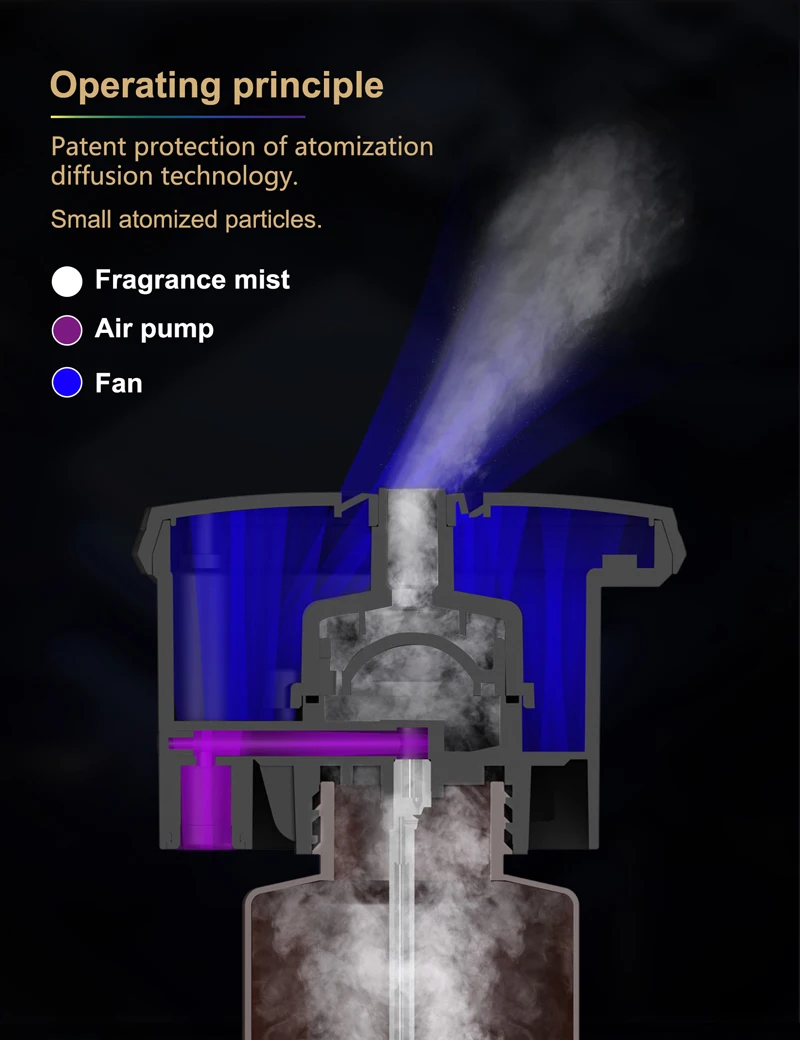 Air Freshener For Bedroom Aromatherapy Essential Oils Scent Tall Wifi Diffuser Flavoring Home