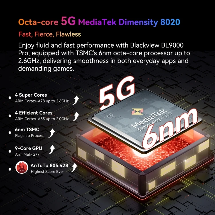 Explosive New Products IP68/IP69K/MIL-STD-810H Thermal Imaging Camera Blackview BL9000 Pro 5G Waterproof mobile phone