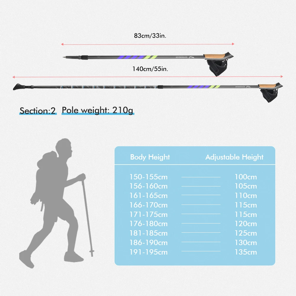 2pcs Custom Portable Nordic 2-section alpenstock 3K Carbon Fiber Retractable Telescopic Nordic Walking Stick