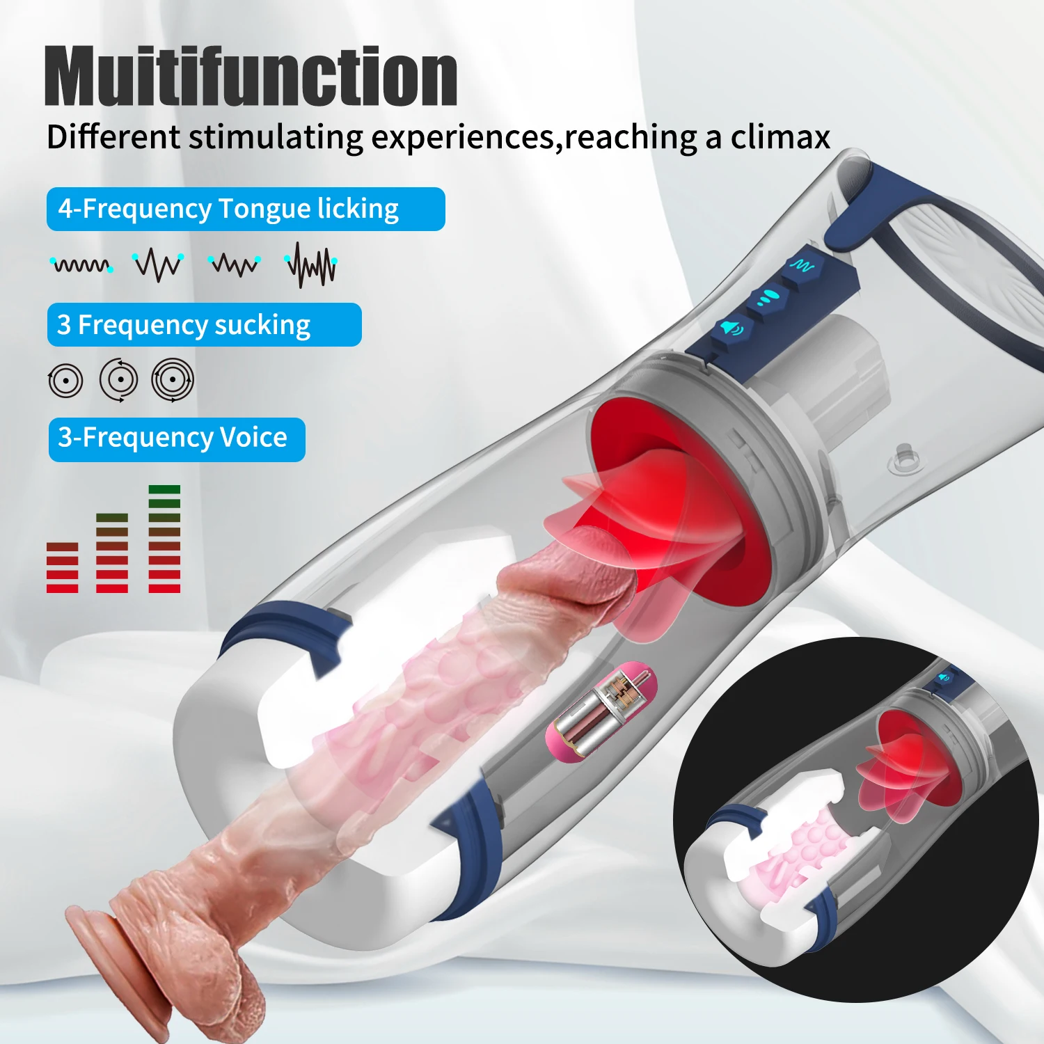 Vacuum Pump Penis Enlargement, Augmentation Pump, Penis Masturbator, Male Sex Toy