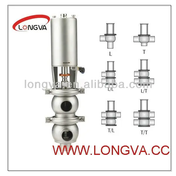 ss304 316l stainless steel pneumatic 4-way reversing valve