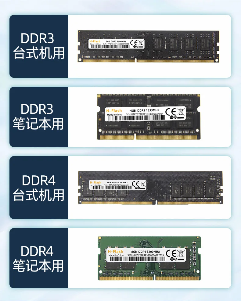 Amazon лидер продаж DDR4 прямые поставки низкое напряжение 2666 МГц ОЗУ для ноутбука настольного компьютера 4 ГБ