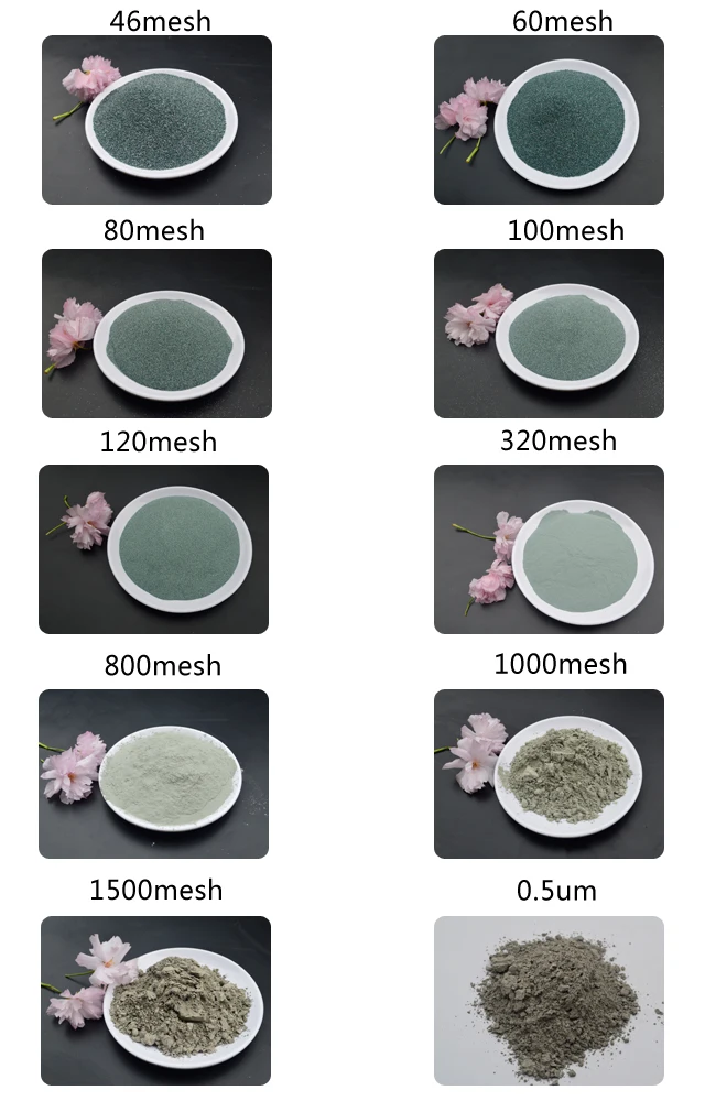 Manufacturers Supply Green Silicon Carbide Micro Powder For Reaction Sintering Silicon Carbide Ceramic Products