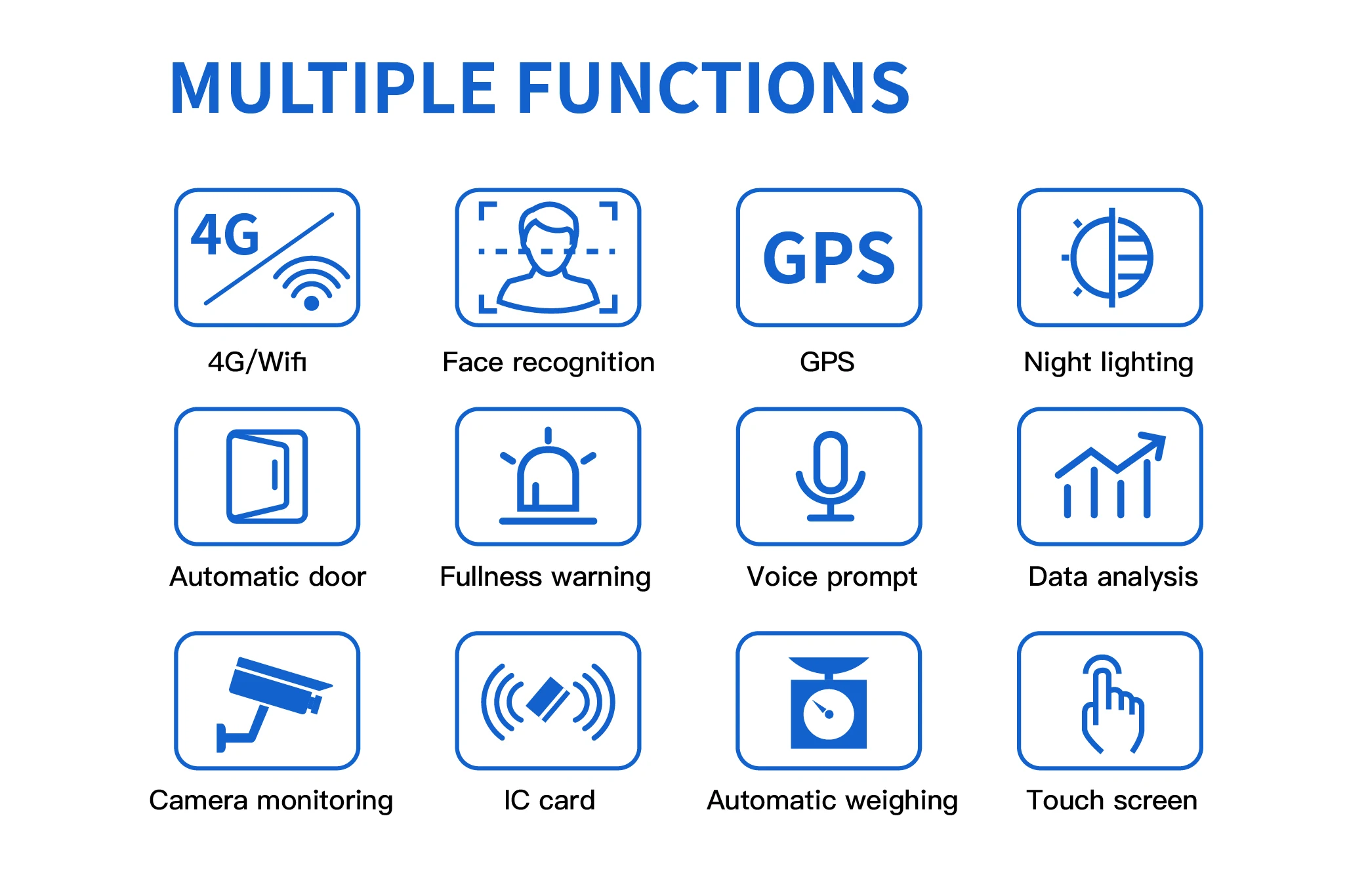 Waterproof IP65 Public Area Full Detection Alarm Recycling Collection Waste Bins Trash Can