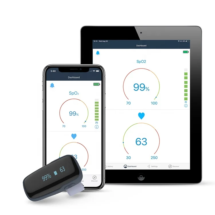 Wellue Oxylink SPO2 Пальчиковый пульсоксиметр медицинский Пульсоксиметр