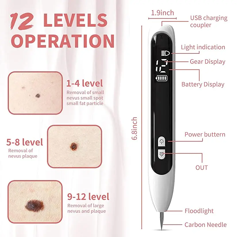 Laser Plasma Pen Led Skin Tag Tattoo Removal Portable Wart Dot Dark Spot Mole Spot Removal Plasma Pen