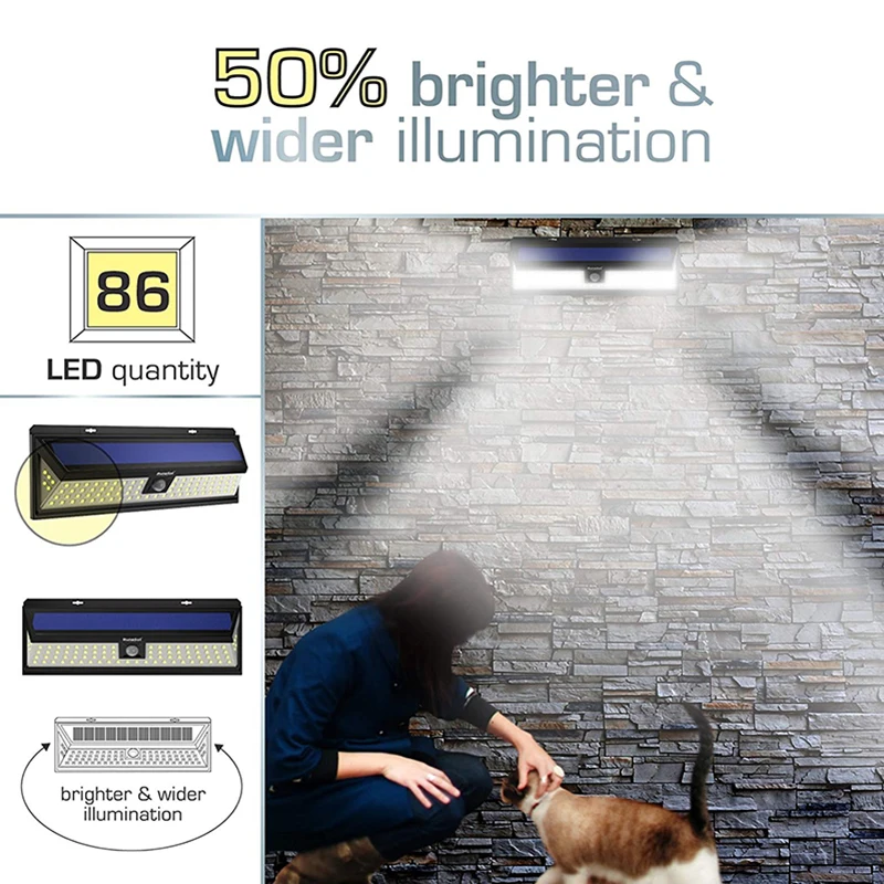 Dropshipping New LARGE Size Weatherproof Solar Sensor 86-LED Lights