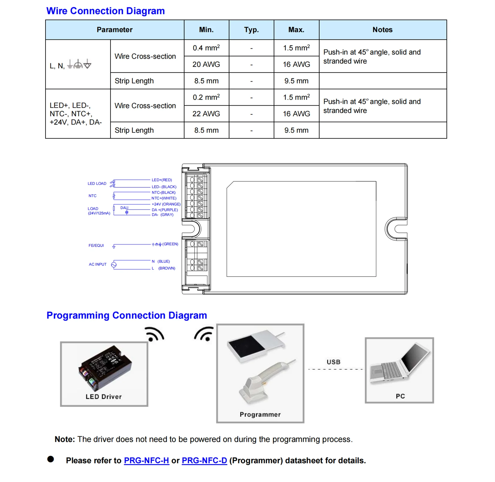 Inventronics 80w 700ma 0-10v dimmable  led driver suitable for luminaires Class I and II protection