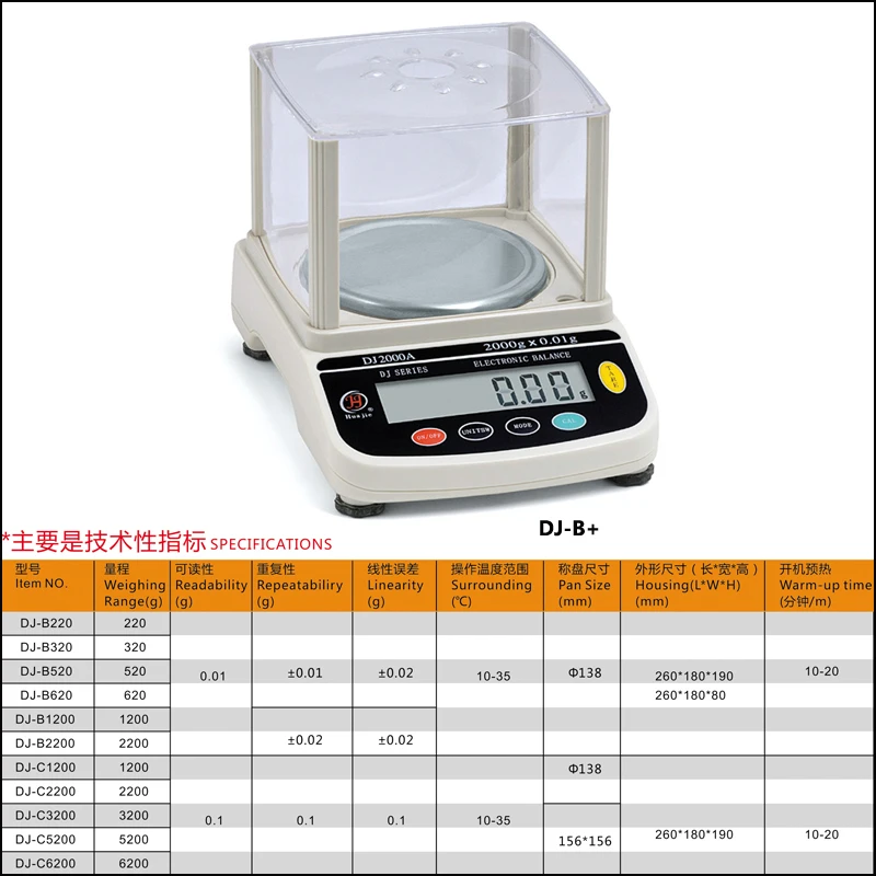 DJ Series Electronic Balance 0.01g  with Double Display
