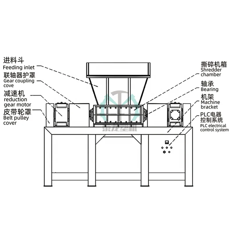 High Efficiency Manufacturer Direct Supply Double Shaft Shredder Rubber Crusher Tyre Crusher Machine