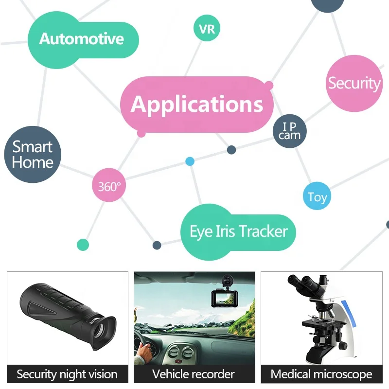 Wide Angle AR0230 Sensor 2MP 1080P CMOS MIPI Camera Module