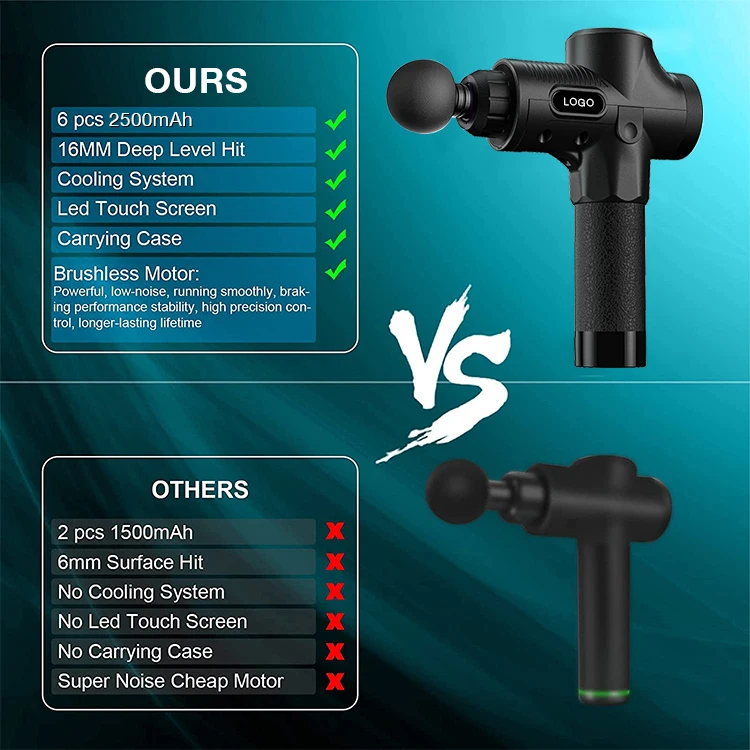 12Mm Profesional Percusion Portatil Digital De Fascia Profunda Corporal Booster Lcd 30 Velocidades Pistola De Masaje Muscular