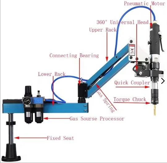 M3-M16 Hot CNC Automatic Flexible Arm Nut Screw Servo Electric Tapping Machine for Pipe Metal Thread Drilling Machine