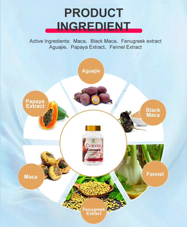 Sexy Black Women Ultimate Maca Pill  For Butt And Hip Enlargement Products Curve Extreme Hips And Butt Enhancement Capsule Pill