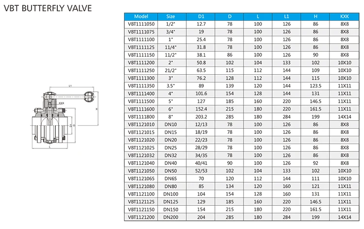 Clamp Ends Pull Handle Hygienic Stainless Steel Clamp Butterfly Valve