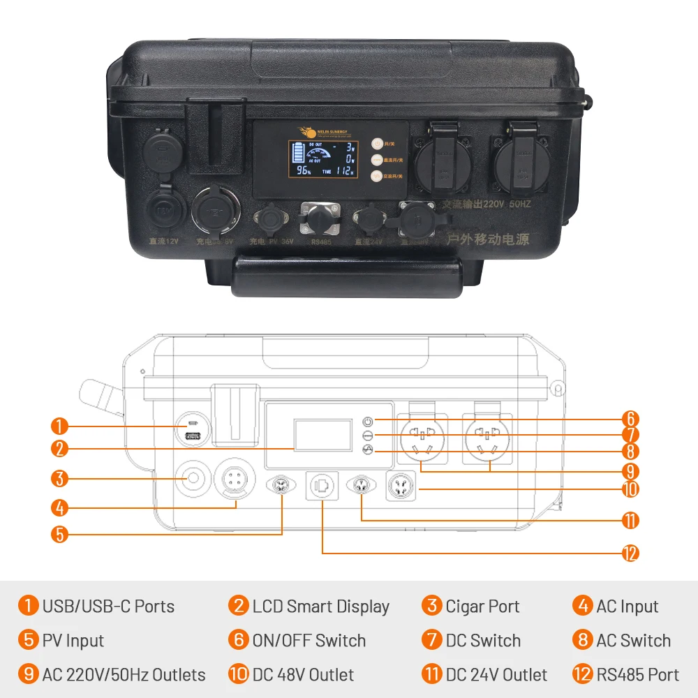 fast charge lfp 3000W 5 kw portable solar electric power suitcase storage generator felicity 240v 5000w 5kva backup system