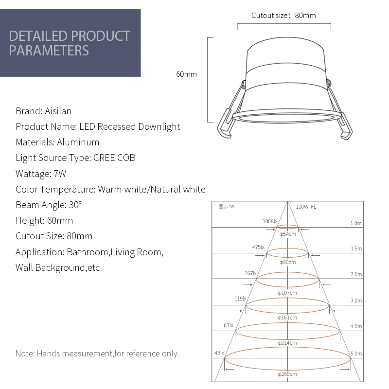  Aisilan 80mm cut out indoor decoration waterproof IP54 ceiling fittings anti glare 7w COB LED Recessed