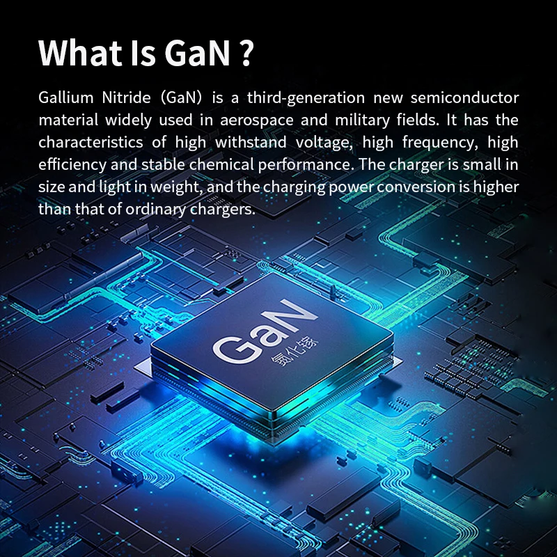  Зарядное устройство QC4.0 + QC3.0 65 Вт type c GaN с американской складной вилкой для мобильных телефонов и ноутбуков