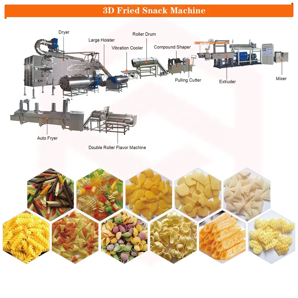 2D 3D Snack Pellets/ Panipuri Golgappa/fryums Making Machine