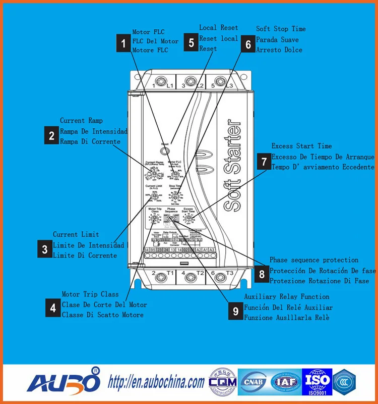 Best price best service renle soft starter soft starter control panel 2kw soft starter 5.5kw to 630kw 380v for textile machine