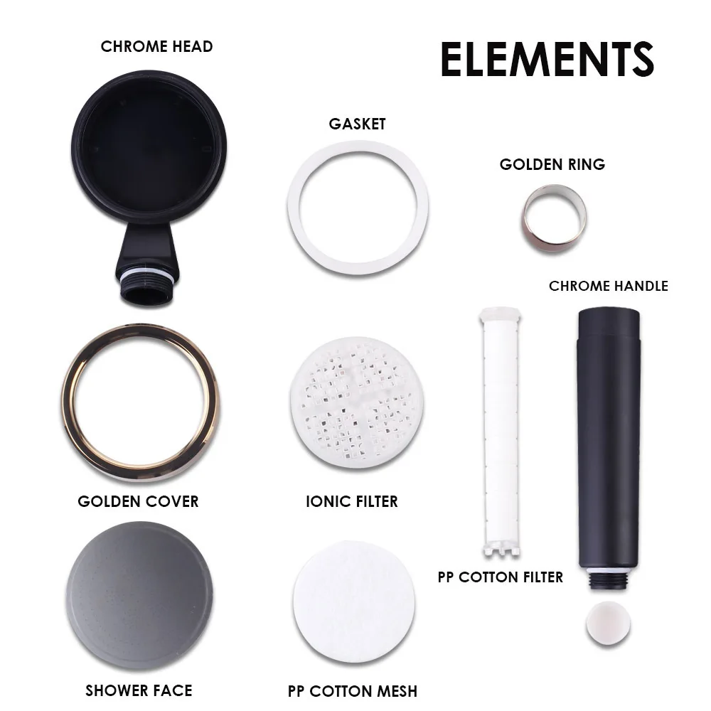 PP Cotton Filters Large Flow Skin Care Shower Chlorine Shower Water Filter Plastic Filtered Shower Head With Handheld