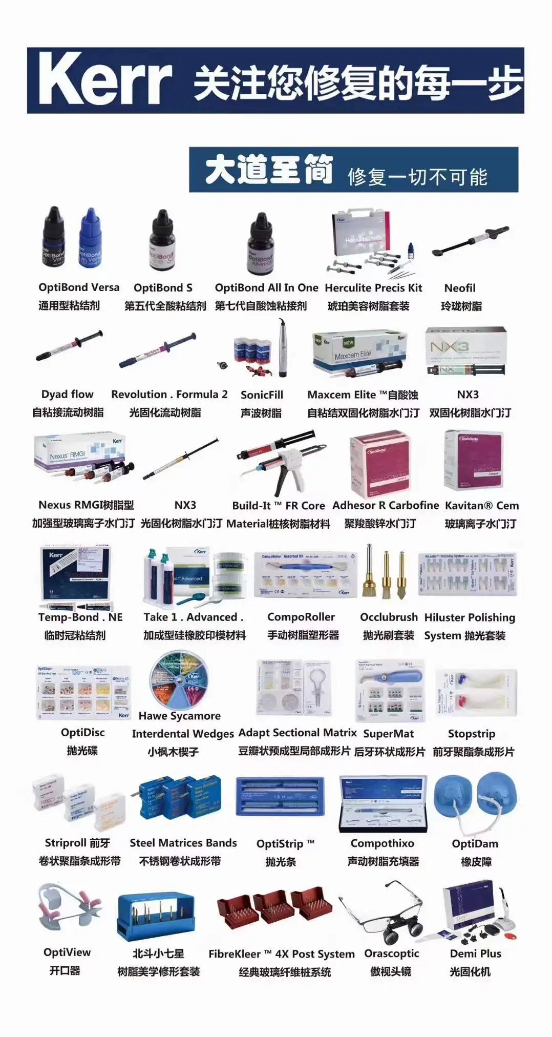 Dental supply Kerr Optibond S Single Component Total-Etch Dental Adhesive Price