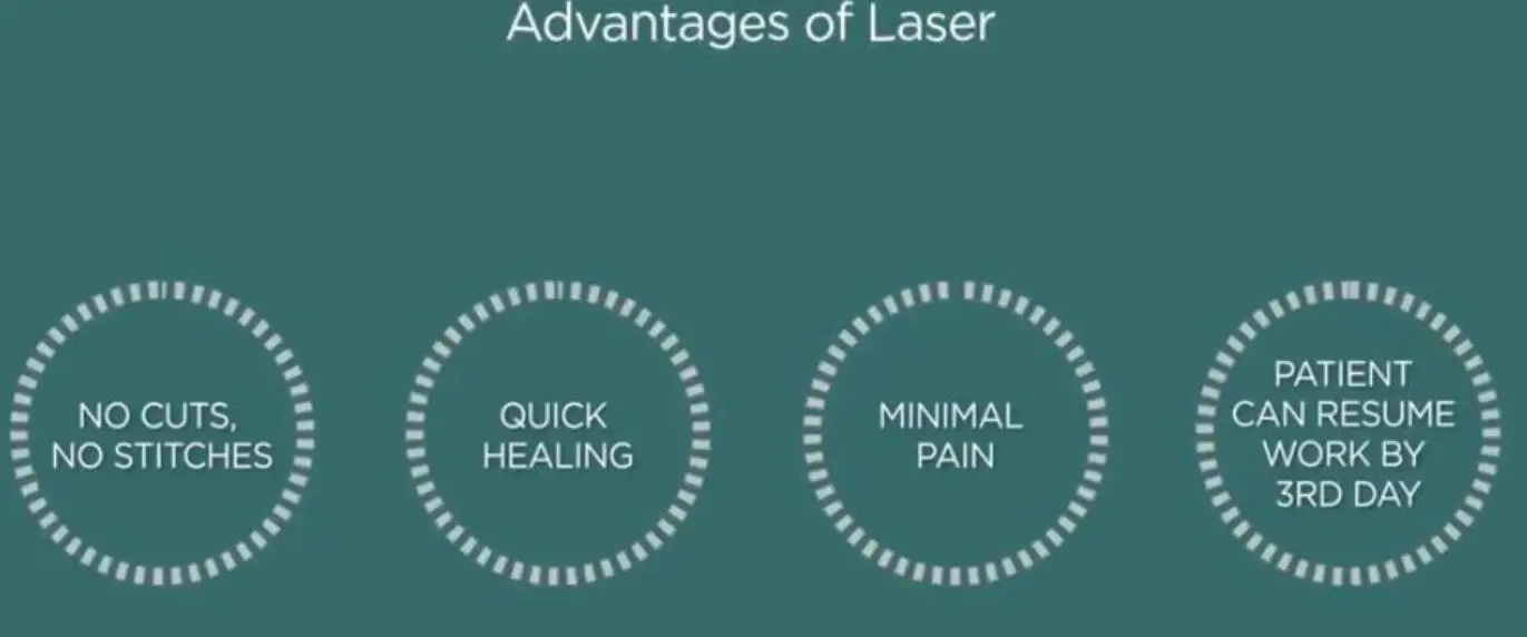 laser 1470