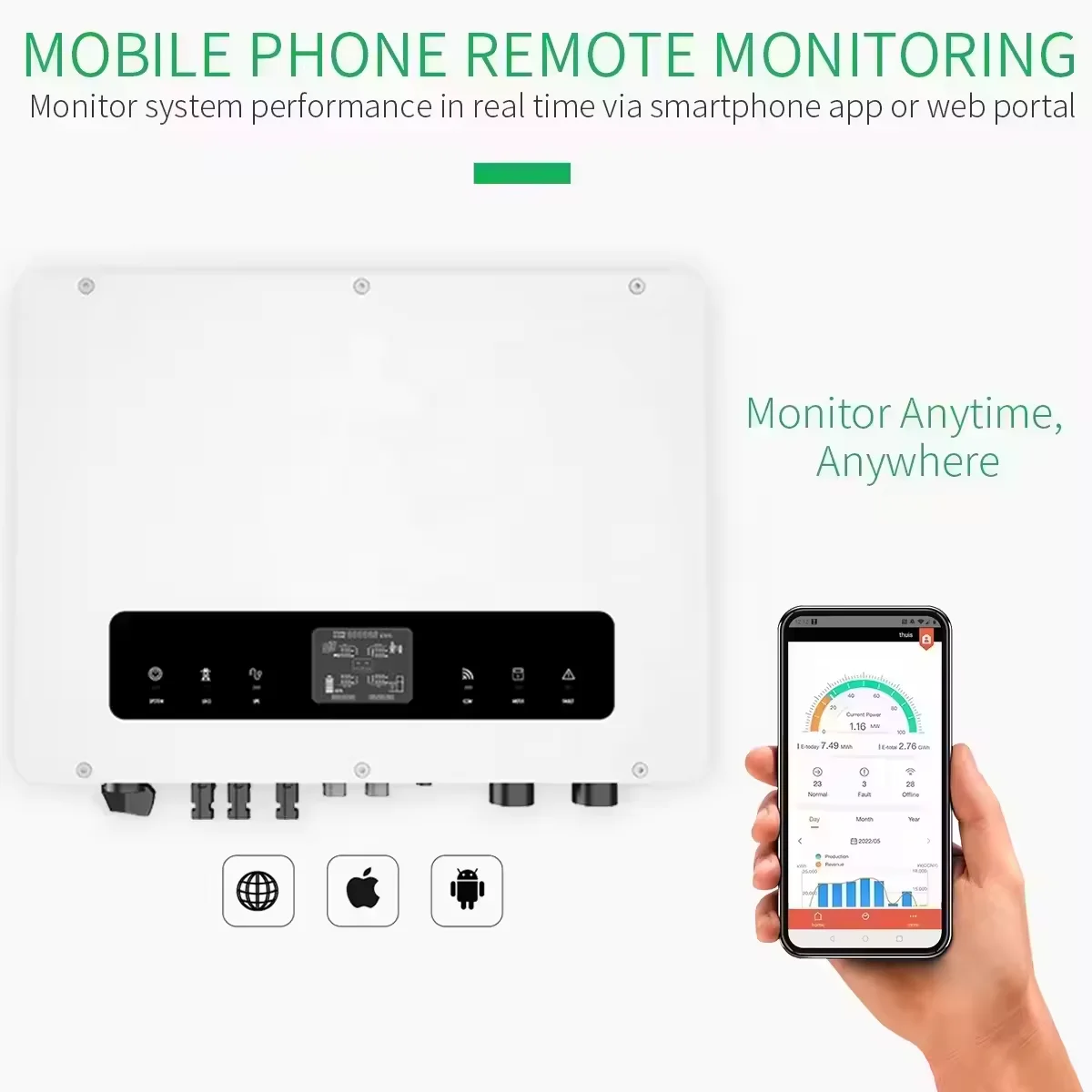 24 hour uninterruptible power supply Hybrid solar System Kit 5kw 8kw 10kw 12kw 15kw solar Energy System With solar Panel