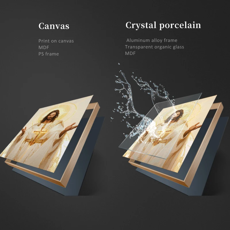 Classical  Golden Painting of Jesus Portrait Wall art Christmas Religious Jesus Decorative Painting For Church Decoration