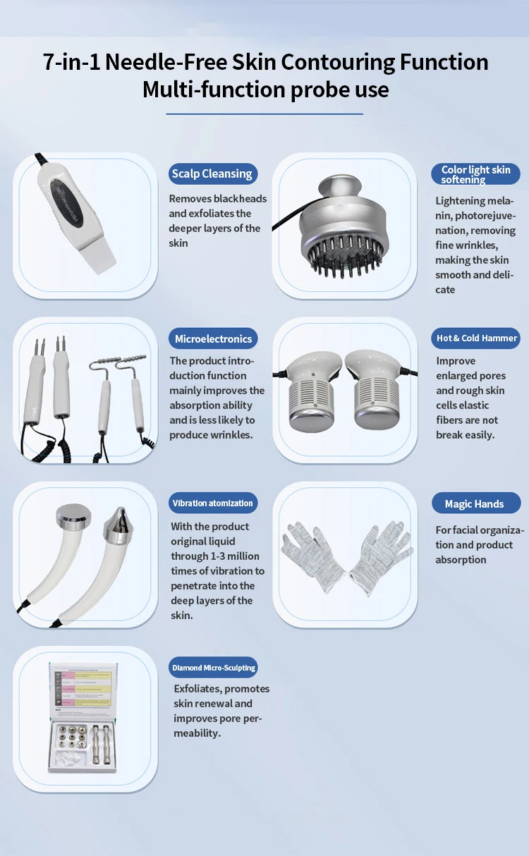 2025 Hydra Care Machine Anti-Puffiness Eye Lifting Beauty Device Magic Gloves Facial Care Radio Frequency Eye Around Use