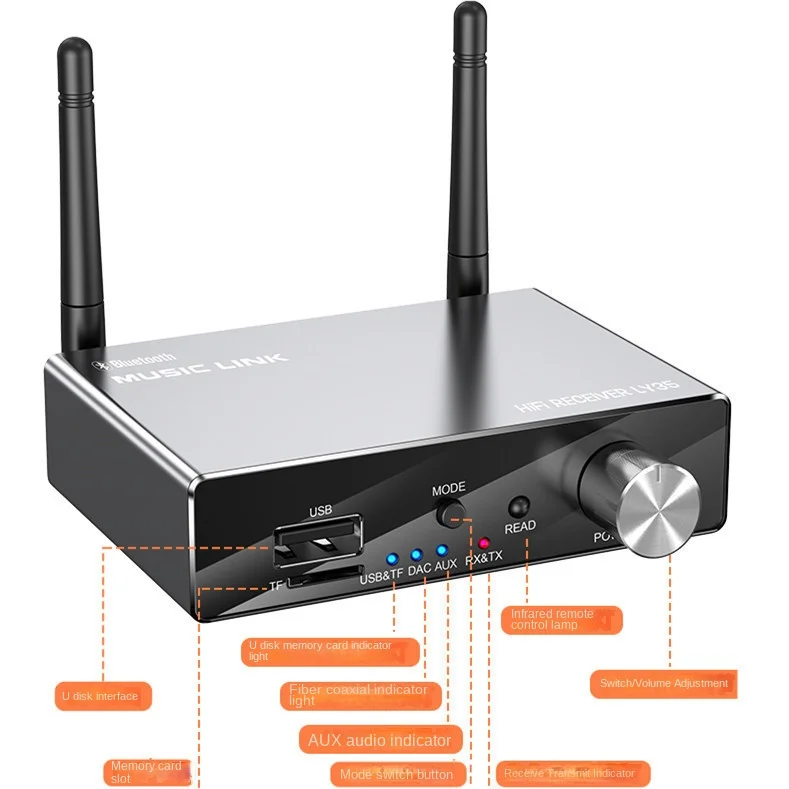 Fiber coaxial Bluetooth transceiver HIFI audio AUX receiver 3.5 adapter digital to analog converter