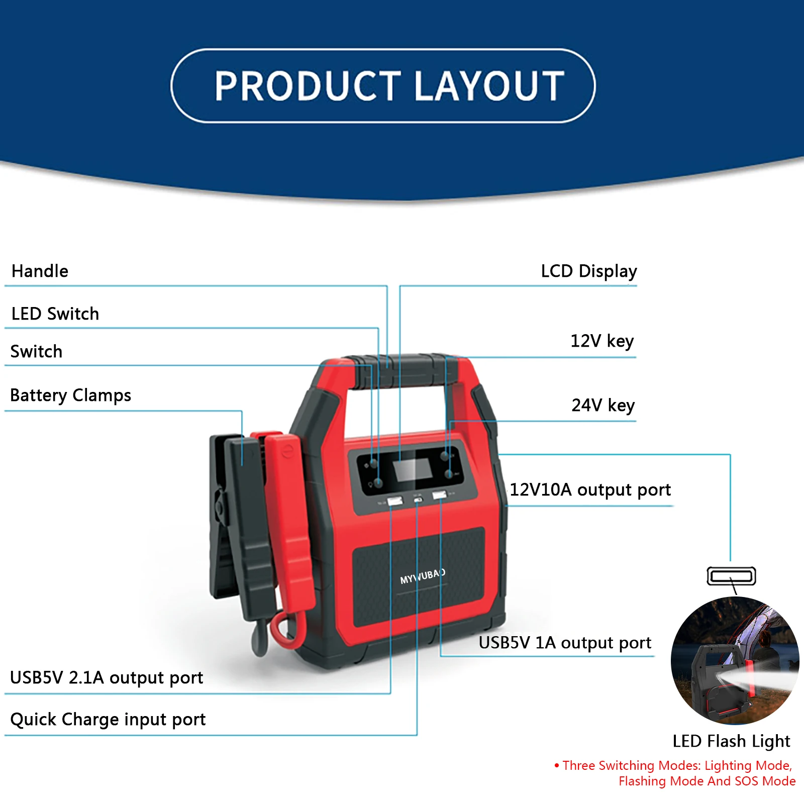 12V 24v Diesel Vehicle Car Jump Starter Power station 2000A For Truck Lorry Excavator Crane For Emergency Situation 40000mAh