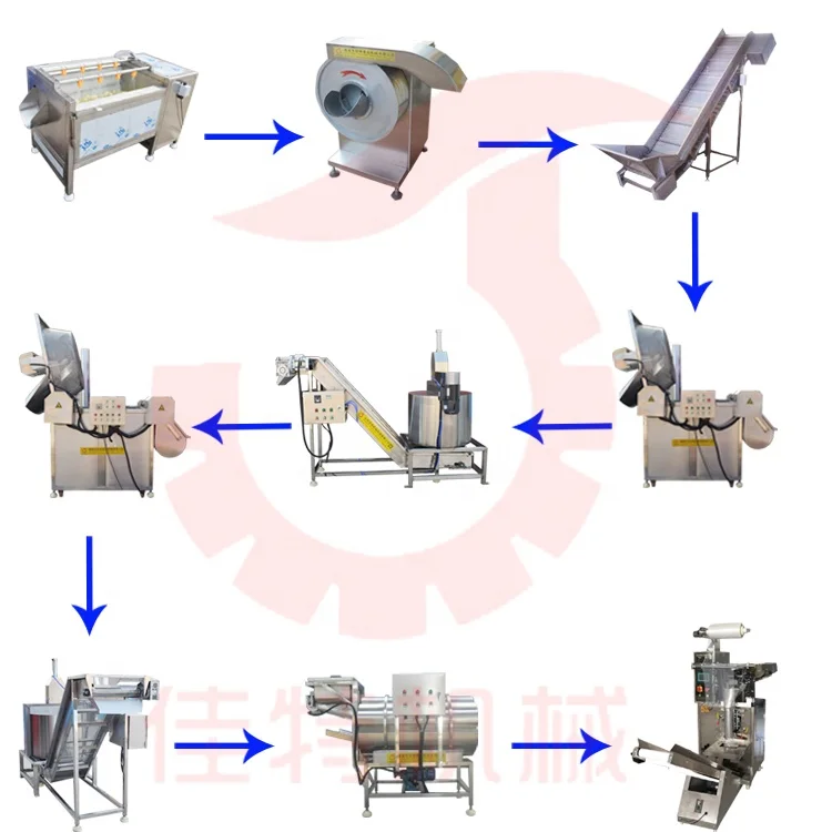 100kg/h semi-automatic potato chips processing machinery potato chips  production line price