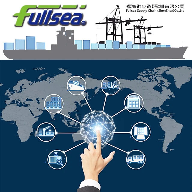 Топ экспедитор в Китае ручка выдвижения перевозки грузов из нескольких фабрик в Китае, чтобы подержать вас Аугсбург Германия