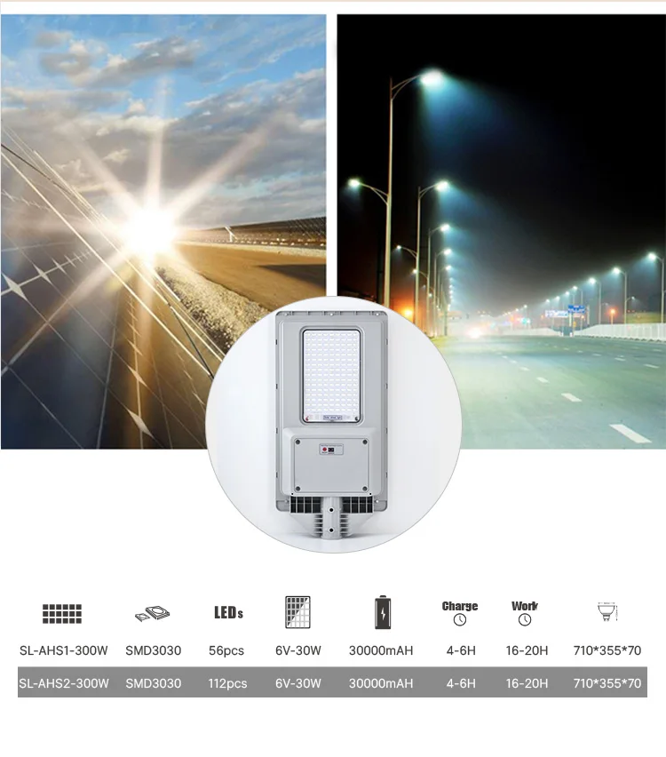 New ABS solar led street lamp 300W SMD COB Function Motion Sensor integrated solar street light led IP67  led solar street light