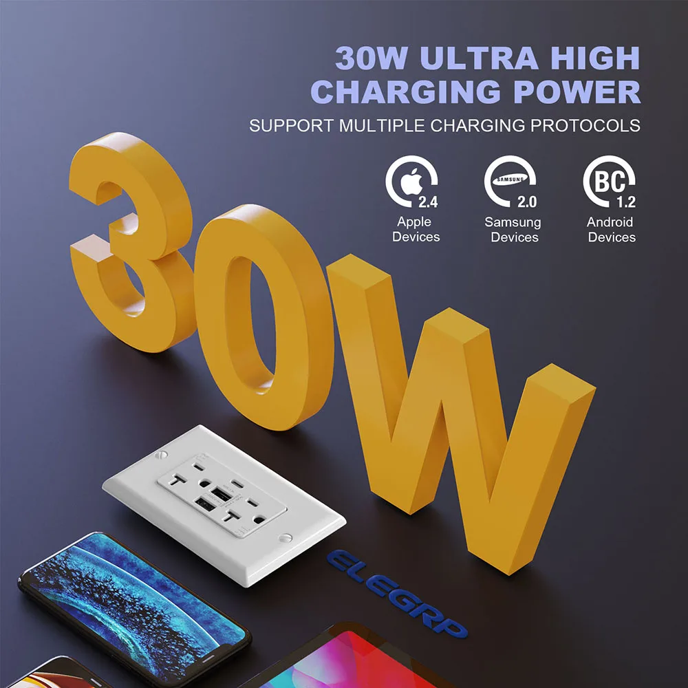 ELEGRP 6.0 Amp USB Charger Dual USB A&C por 20 Amp NEMA 5-15R In-wall Outlet 3 ports USB Receptacle Outlet