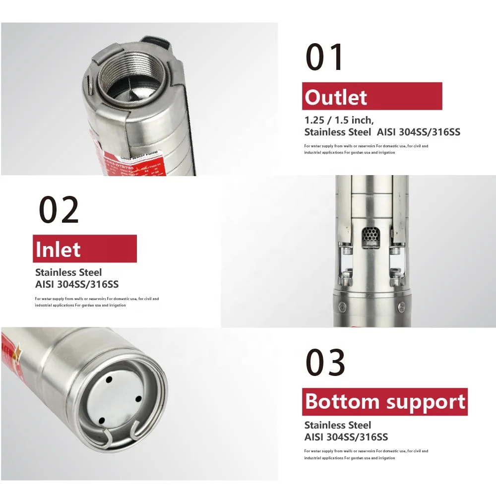 ZRI 3 Inch 1 Hp AC DC Hybrid Water Pumps Solar Panel Submersible Solar Water Pump Complete Set For Agriculture