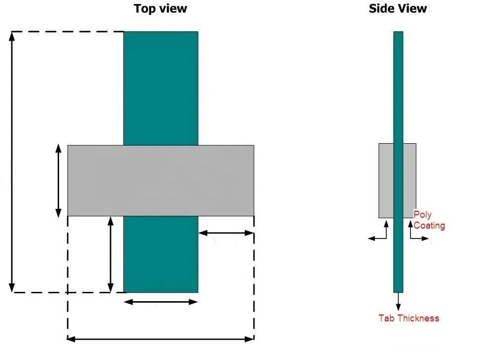 Li-ion Battery Tabs/ Aluminium And Nickel Tabs for Battery Connect To Anode/cathode