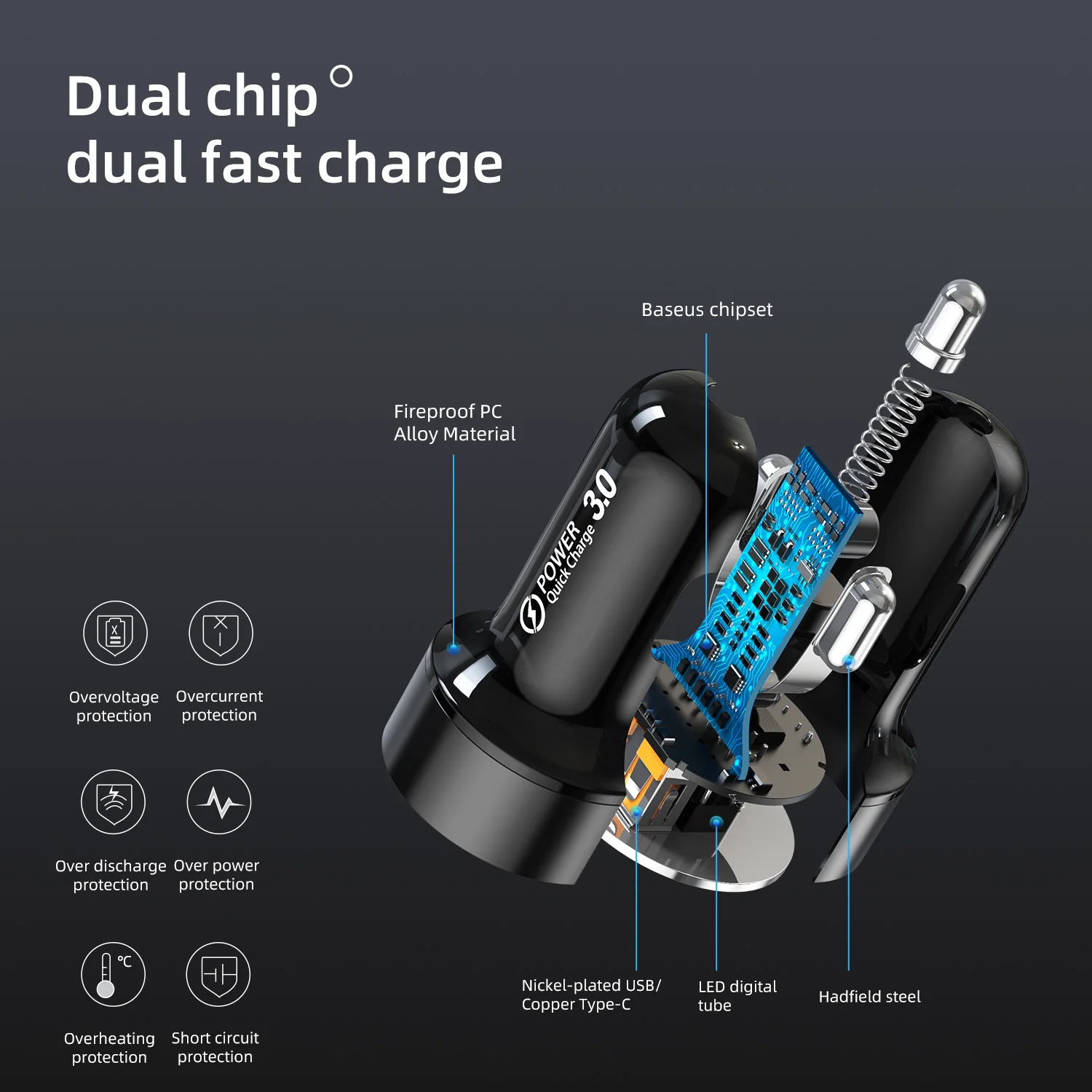  Автомобильное зарядное устройство USLION 36 Вт PD USB аксессуары для зарядки QC3.0 3 0 автомобильное адаптер со светодиодным дисплеем мобильного телефона Iphone 12 типа